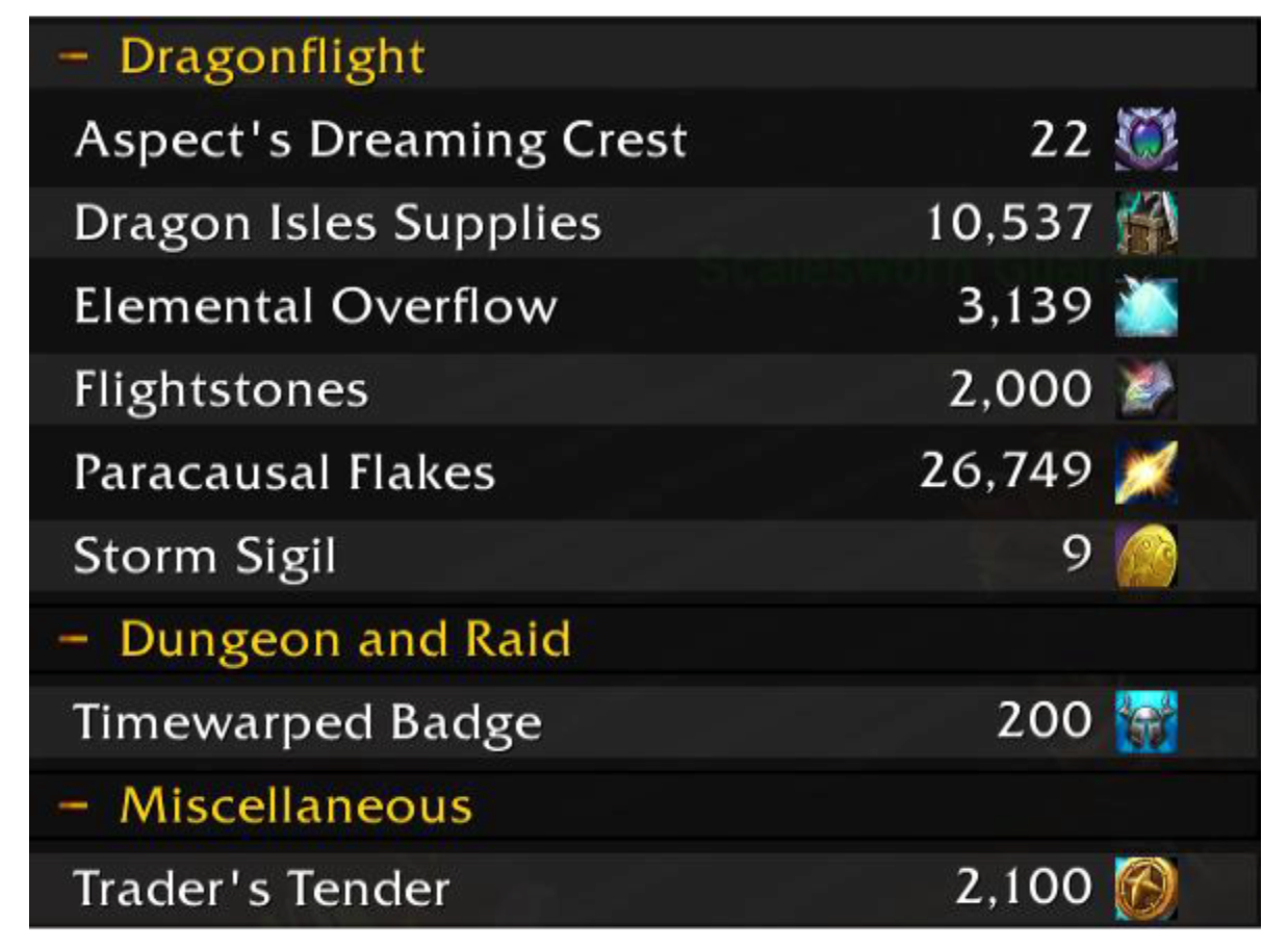 Dreaming Crests in WoW Dragonflight: Everything You Need to Know